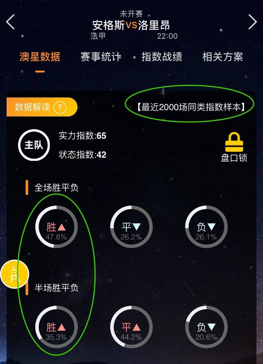 队在年世